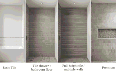 Home Remodel Costs in Bucks County: What Homeowners Can Expect