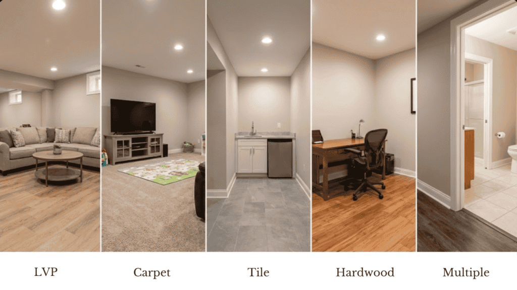 five types of basement floor options