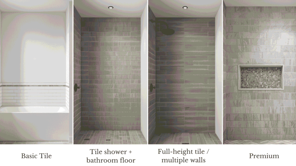tile options